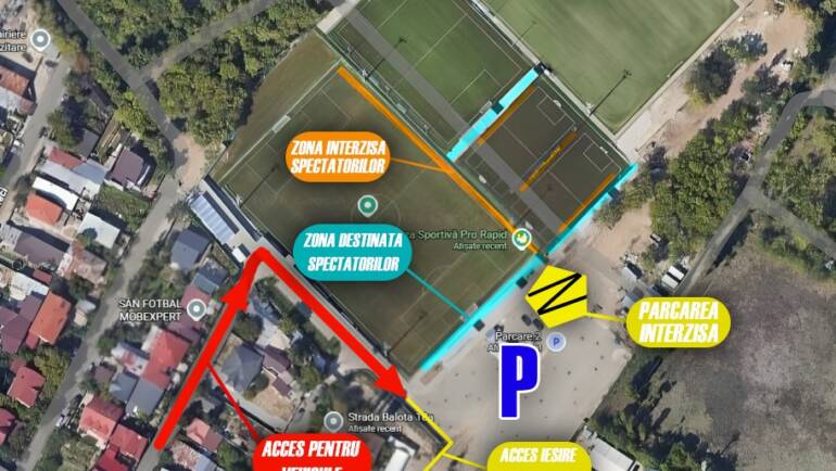 Acces spectatori și organizare – Bătălia Portarilor București 2026